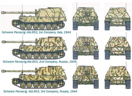 Italeri 7012S - Maqueta tanque...