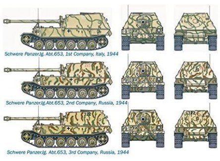 Italeri 7012S - Maqueta tanque...