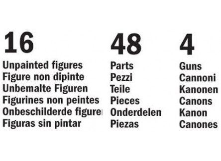 Italeri 6041 – Figuras Artillería...