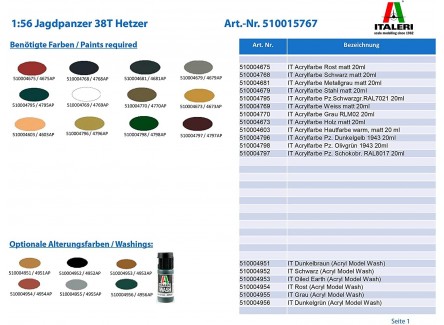 Italeri 15767 - Maqueta tanque...