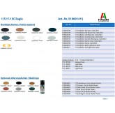 Italeri 1415 - Maqueta... 2