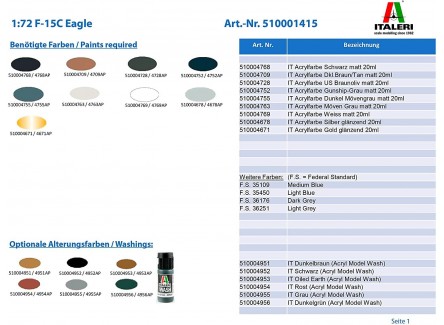Italeri 1415 - Maqueta avión F-15C...