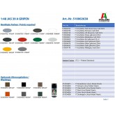Italeri 2638 - Maqueta... 2