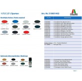 Italeri 1402 - Maqueta... 2