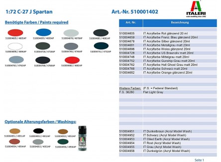 Italeri 1402 - Maqueta avión C-27J...