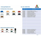 Italeri 15764 - Maqueta... 2