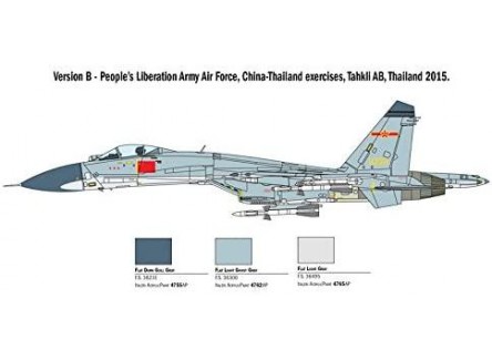 Italeri 1413 - Maqueta avión SU-27A...