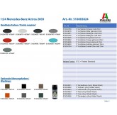 Italeri 3824S - Maqueta... 2