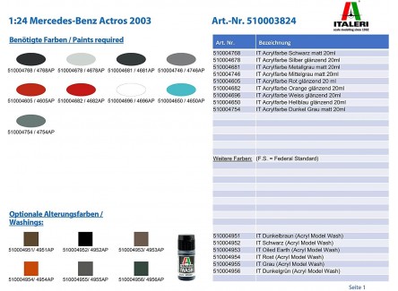 Italeri 3824S - Maqueta Mercedes-Benz...