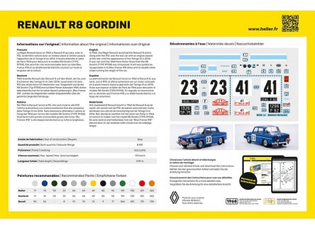 Heller 80700 - Maqueta Renault R8...