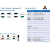 Italeri 1394 -  F/A-18... 2