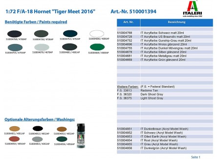 Italeri 1394 -  F/A-18 Hornet. Tiger...