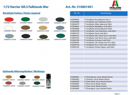 Italeri 1401 - Maqueta avión Harrier...