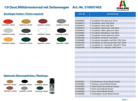 Italeri 7403 - Maqueta Motocicleta...