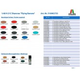 Italeri 2733 -  H-21C... 2