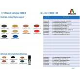 Italeri 6189 - Figuras... 2