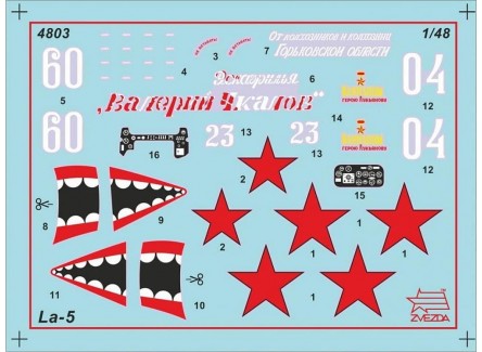 Zvezda 4803 - Maqueta avión Soviético...