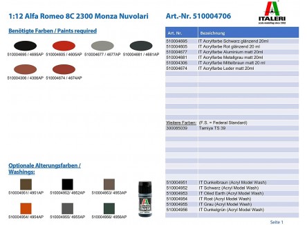 Italeri 4706 - Maqueta  Alfa Romeo 8C...