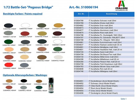 Italeri 6194 - Juego de batalla...