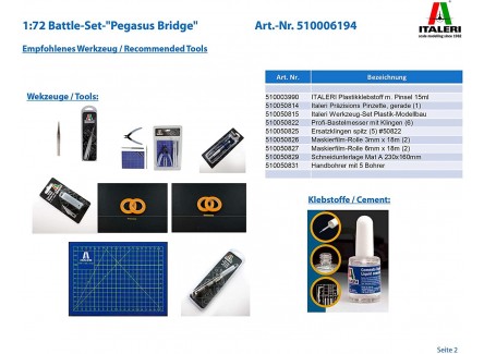 Italeri 6194 - Juego de batalla...