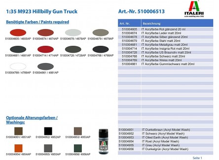 Italeri 6513 - Maqueta camión armado...
