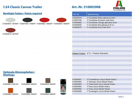 Italeri 3908 - Maqueta remolque...
