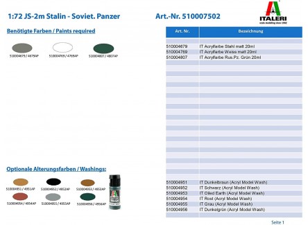 Italeri 7502 - Maqueta tanque de...