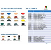 Italeri 6528  - Figuras... 2