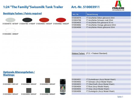 Italeri 3911- Maqueta tanque tráiler...