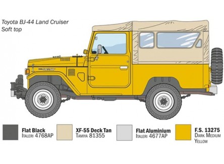 Italeri 3630 - Maqueta vehículo...