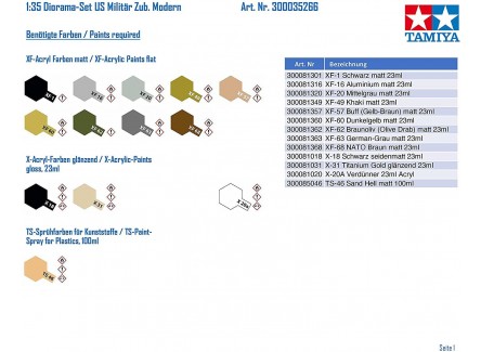 Tamiya 35266 - Equipamiento Militar...