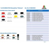 Italeri 3930 - Camión... 2