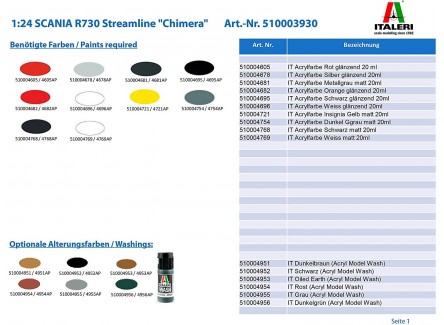 Italeri 3930 - Camión Scania R730...