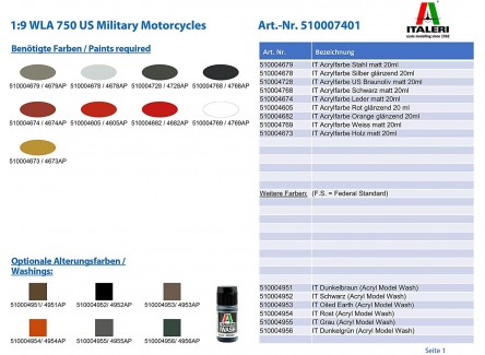 ITALERI 7401 - Maqueta Motocicleta...