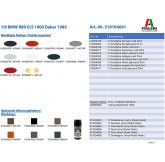 Italeri 4641S - Maqueta BMW... 2