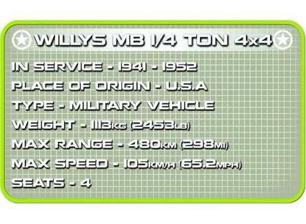 COBI 2399 - Bloques de construcción...