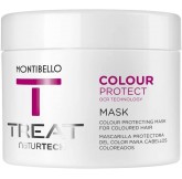 Montibello -  Mascarilla...