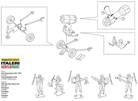 Italeri 7071 - Figuras Nebelwefer 41...
