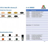 Italeri 5621 - Submarino... 2