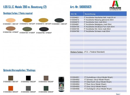 Italeri 5621 - Submarino S.L.C....