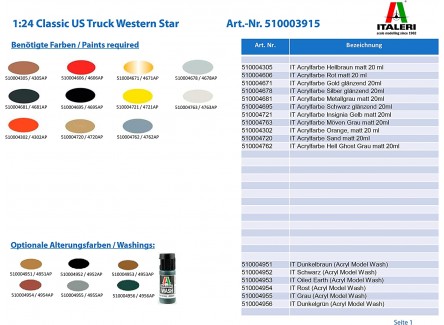 Italeri 3915 - Maqueta Camión Classic...