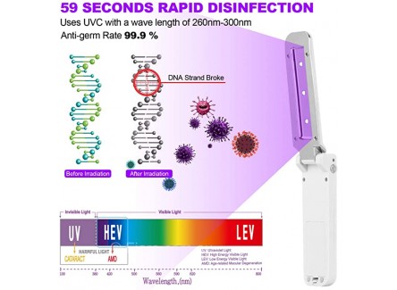 Lámpara de Desinfección UV Portátil,...