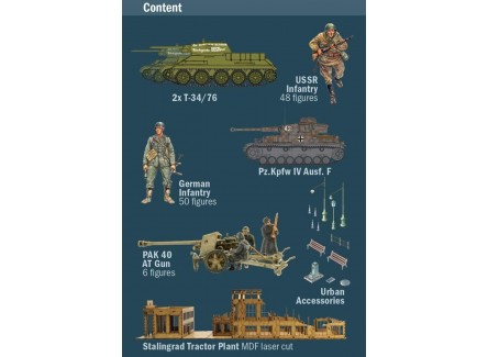 Italeri 6193 Batalla de Stalingrado...