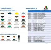 Italeri 2770 - Maqueta... 2