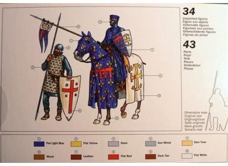 Italeri 6009 - Maqueta Escena de Las...