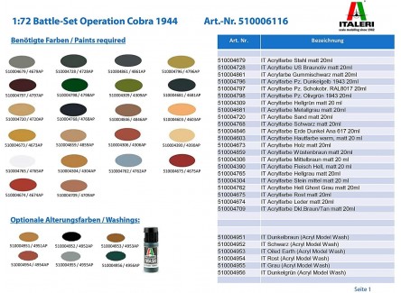 Italeri 6116S - Maqueta "Operation...