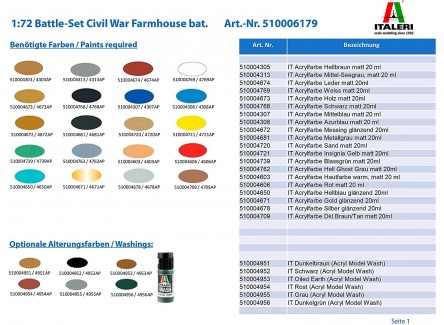 Italeri 6179 – Maqueta FARMHOUSE...