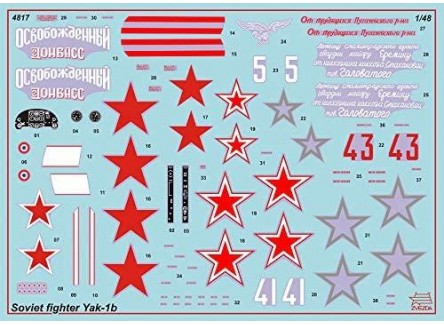 Zvezda 4817 - Maqueta avión YAK-1B...