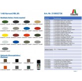 Italeri 2736 -  Maqueta... 2