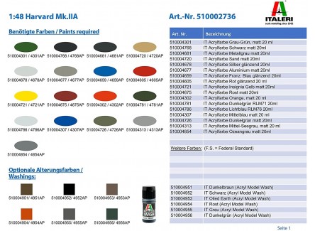 Italeri 2736 -  Maqueta Aeromodelismo...
